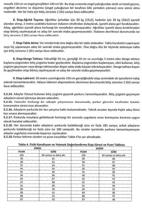 AFAD 1250 Personel Alımı Yapacak 9